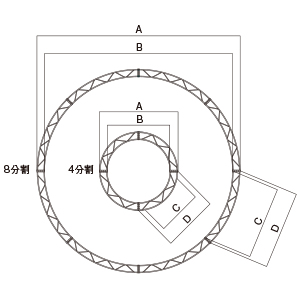 円トラス・クランプ型φ3000 1/4
